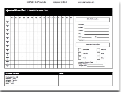 Aquarium Spreadsheet Template